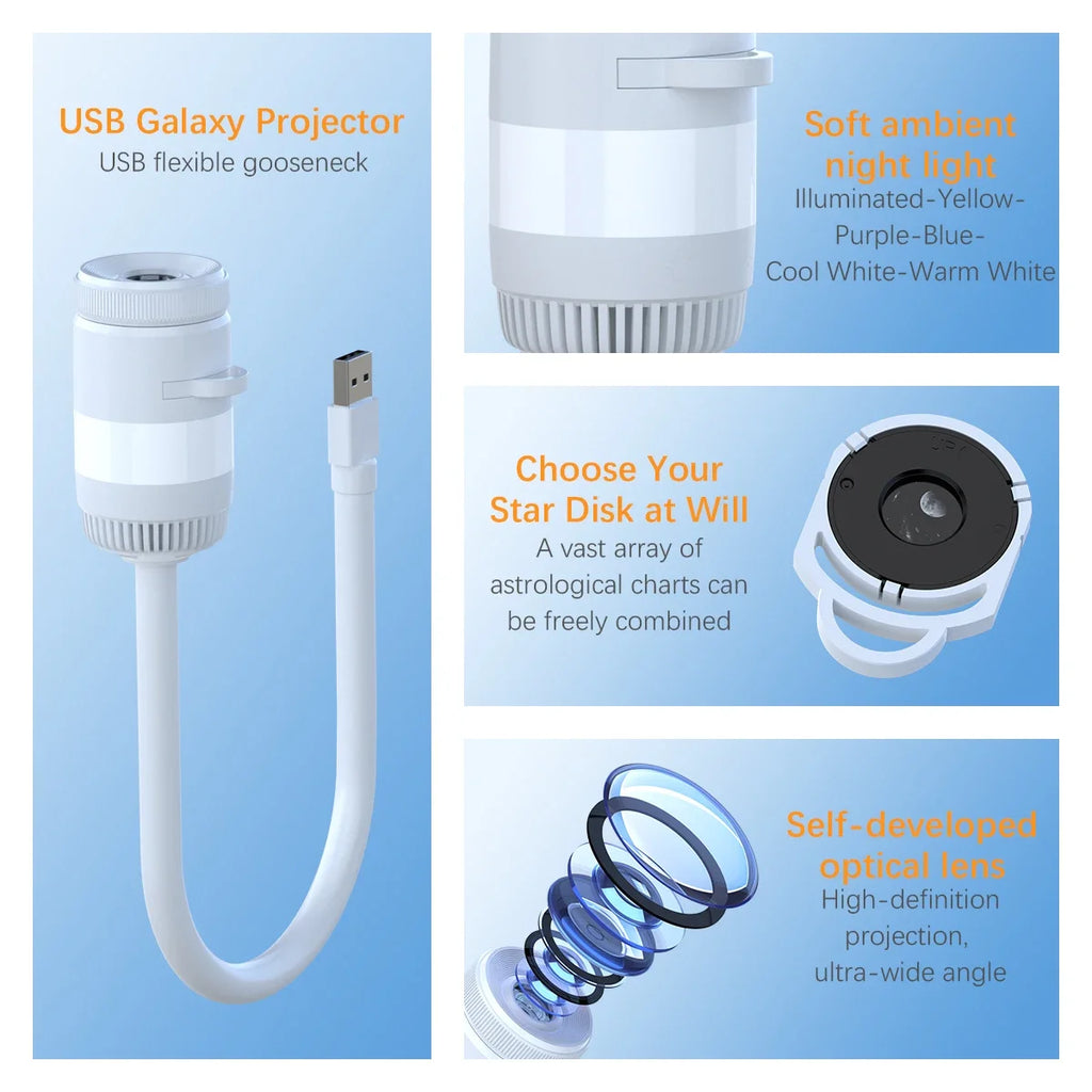 Projetor Galáxia 2 em 1 — Mini Lâmpada USB com 4 Cenas Intercambiáveis